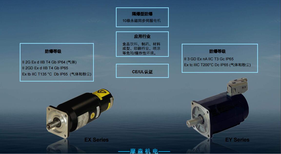 國際IECEx認(rèn)證.jpg