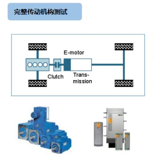 完整傳動(dòng)機(jī)構(gòu)測試.jpg