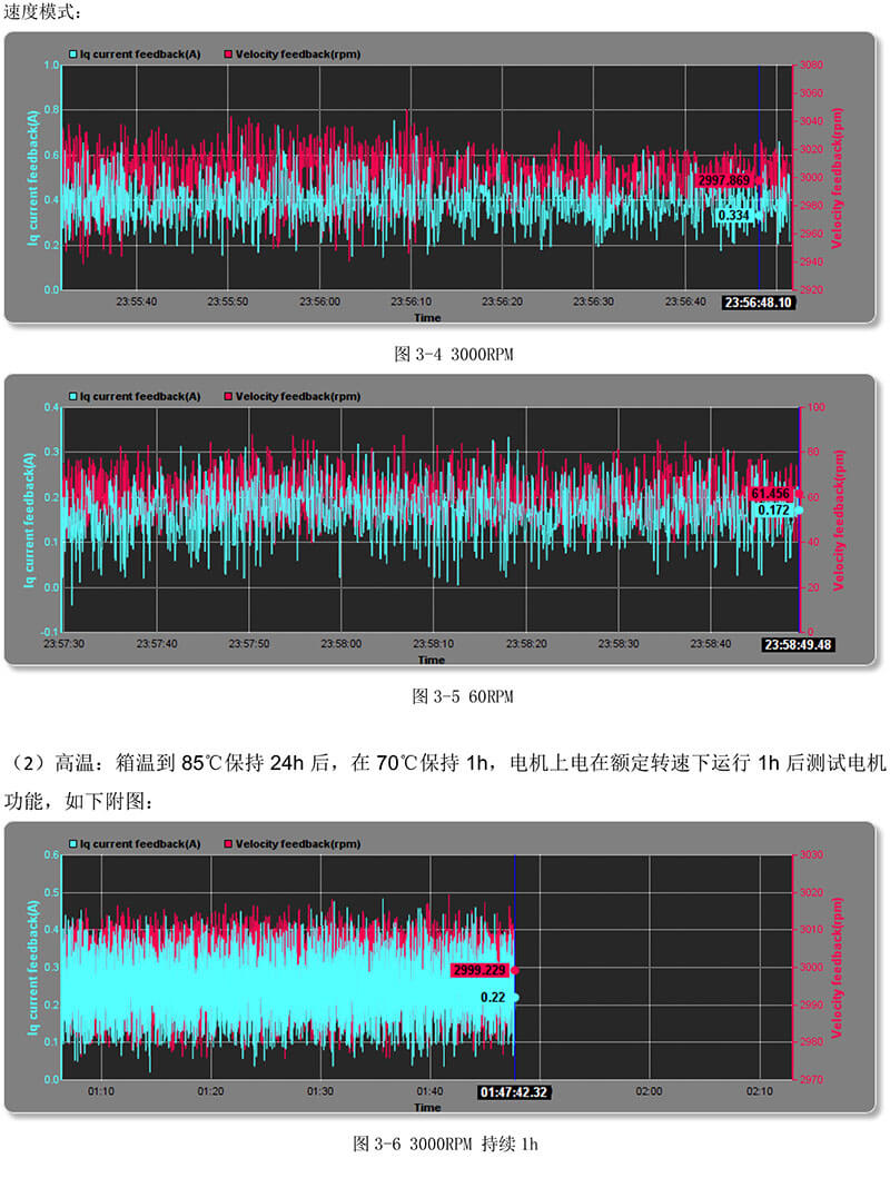 低溫電機(jī)測(cè)試報(bào)告.jpg