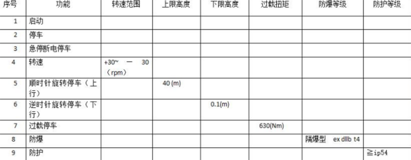 數(shù)據(jù)計(jì)算.png